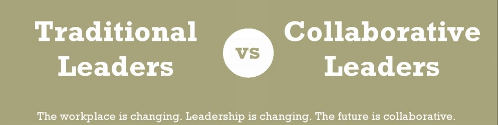 Traditional vs Collaborative Leader Infographic